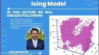 Ising Model Theory || Magnetism || Simulation of Monte Carlo method for Ising model
