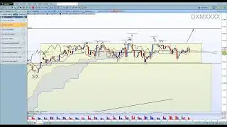 Diffusion en direct de Ichimoku Kinko Hyo