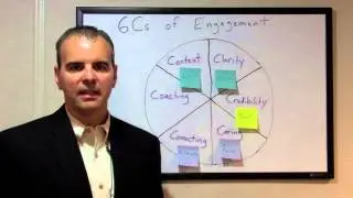 #2 Six Ways to Engage Employees, Customers, and Followers [UPDATED]