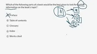 Recognizing research strategies | Worked example | Praxis Core Writing | Khan Academy