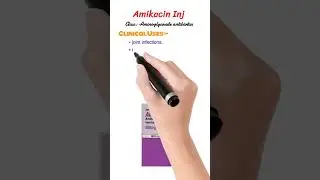 Amikacin Injection Clinical Uses