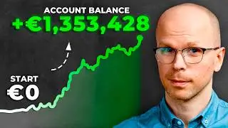 How to Invest in ETFs from Europe | Ultimate Beginners’ Guide