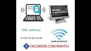 How to show your MAC address in your Laptop or Desktop | Physical Address | MAC Address | MIN IT
