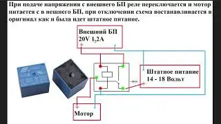 Мотоподвес BigSat BigSat Внешнее питание Спутниковой антенны