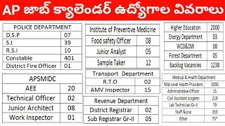 AP Job Calendar Vacancy Details || APPSC Calendar 2021-2022 || AP Job Calendar Post wise details