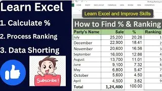 Learn Excel "How to Calculate Percentage (% ), Ranking and Data Shorting