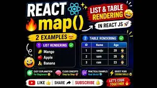 React map() Function Explained | List & Table Rendering in React JS (Hindi) 🚀