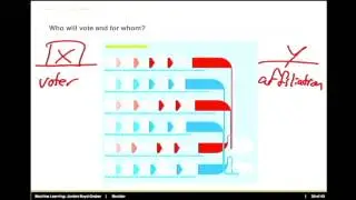 What is Machine Learning / KNN Example