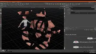 Houdini - BASIC Rbd / DOPS Explanation