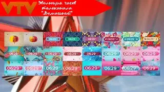 Эволюция часов телеканала 