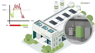 Demand Charge | Industrial & Commercial Energy Storage System