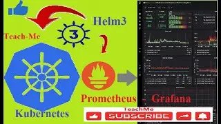 Helm3||Helm Chart Prometheus stack deployment||Grafana||Kubernetes