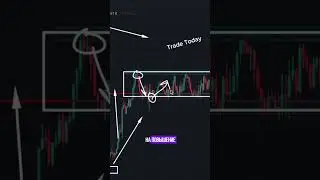 КОНСОДИДАЦИЯ + РЕТЕСТ = СТРАТЕГИЯ НА ВЕКА #обучение #инвестиции #pocketoption #trading #bitcoin