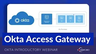 Okta Access Gateway (OAG) Explained — An Introduction to OAG for Secure Access Control