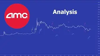 AMC - Analysis
