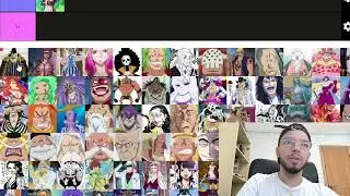 Tier List nível de poder one piece  (Os personagens mais fortes e insanos do anime)