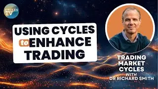 Managing Exposure, Volatility, & Diversification
