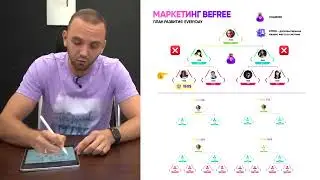 Befree  Разбор маркетинг плана.  Как строить команду в МЛМ бизнесе