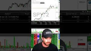 This is the EASIEST Way to Make Money in the Stock Market! #daytrade #daytrading #stocks