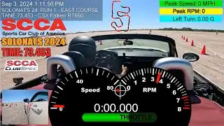 My Day 1: 73.453 Run 1 on East Course at Solonats 2024