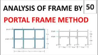 PORTAL FRAME METHOD || ANALYSIS OF FRAME BY PORTAL METHOD || STRUCTURAL ANALYSIS || TOS