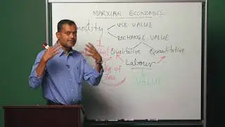 Module 2 - Part 2: The Commodity