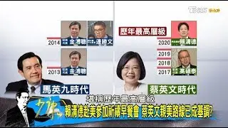 賴清德赴美參加祈禱早餐會 蔡英文親美路線已成基調？ 少康戰情室 20200203