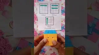 Rubik's cube solving magic trick😎 #Shorts#New#shortvideo#Vairal#short