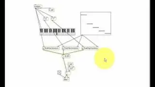 Introduction to MaxMSP: Subpatching part 2 - Abstraction