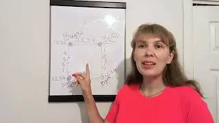 Дихальна практика для покращення емоційного стану
