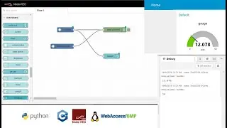 Instalar Node Red en Router ICR-3232 Advantech para el IIOT - Hola Mundo!