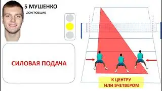 #5 MUSHENKO SERVE