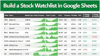 Build a Stock Watchlist w/ Live Data | Google Sheets | 15 min.