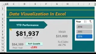 Using Shapes for Stylish Excel Dashboards