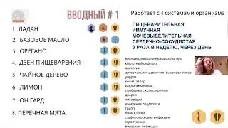Выдержка из инструкции по использованию эм doTERRA в технике Симфония клеток. протокол Вводный 1
