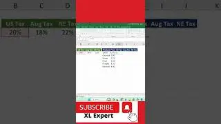 #shortvideo Cell Reference #shortvideo