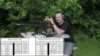 Myth Tested: Is There A Muzzle Velocity Difference Between A Bolt and Gas Gun?