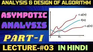 Asympotic Analysis Part-I || Hindi || Lecture-#03 || ADA || Ritik Kumar
