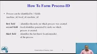 Encoding and decoding of Messages
