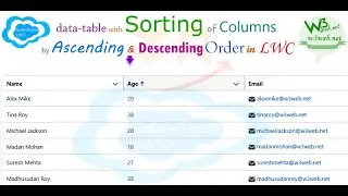 Create lwc datatable with sorting of columns by ascending and descending order in lightning LWC