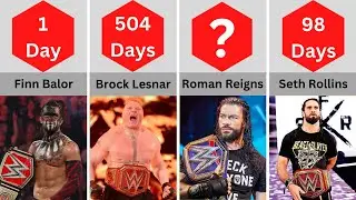 Every WWE Universal Championship Winners