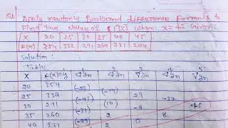 Newton backward interpolation method | Newton's backward interpolation