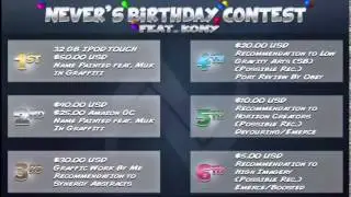 Never's Birthday Contest Feat. Me  EXTENDED TO THE 26TH OF JULY