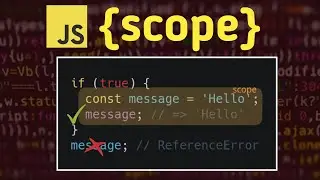 Scope in JavaScript | Global Scope | Local Scope | Block Scope | Lexical Scope in JS 