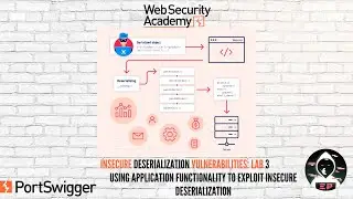 Insecure Deserialization:Lab #3- Using application functionality to exploit insecure deserialization