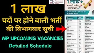 MP Upcoming 1 Lakh Vacancy Schedule || मध्यप्रदेश में 1 लाख भर्ती की विभागवार सूची 💥💥