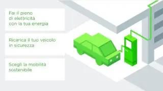 Colonnine di Ricarica per la Casa – All Energy & Architecture
