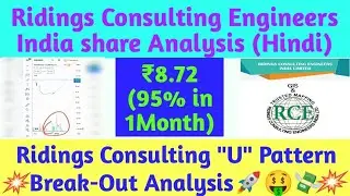 Ridings Consulting Engineers Share Latest News||Riding Consulting Share Price Target Analysis🚀🤑🎆||