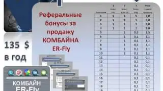 ER ПОРТАЛ для новичков