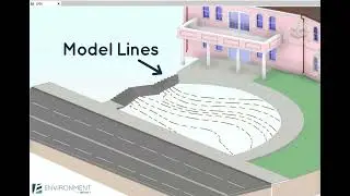 How to convert Revit model lines into topography contour lines